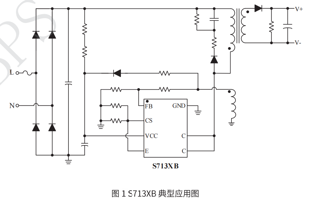 尊龙凯时官网(中国区)官方入口