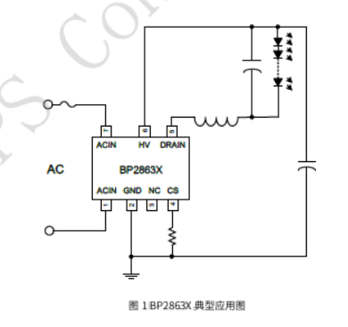 尊龙凯时官网(中国区)官方入口