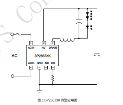 尊龙凯时官网(中国区)官方入口