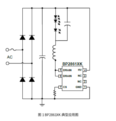 尊龙凯时官网(中国区)官方入口