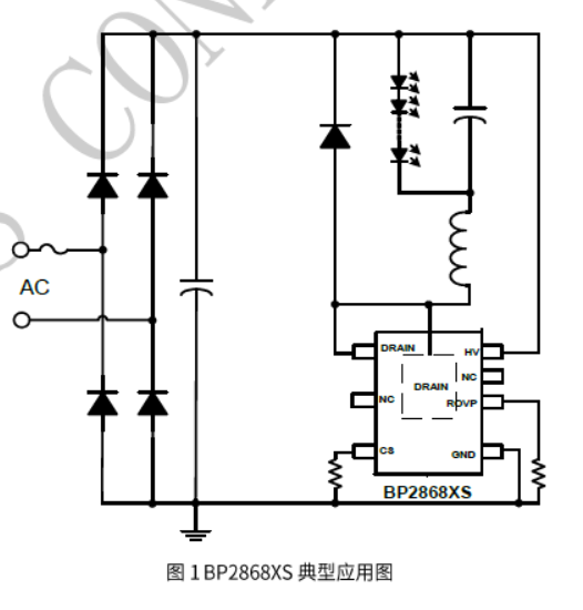 尊龙凯时官网(中国区)官方入口