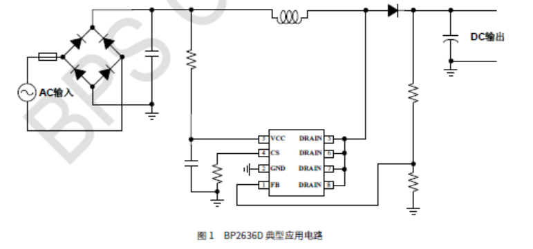 尊龙凯时官网(中国区)官方入口