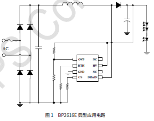 尊龙凯时官网(中国区)官方入口