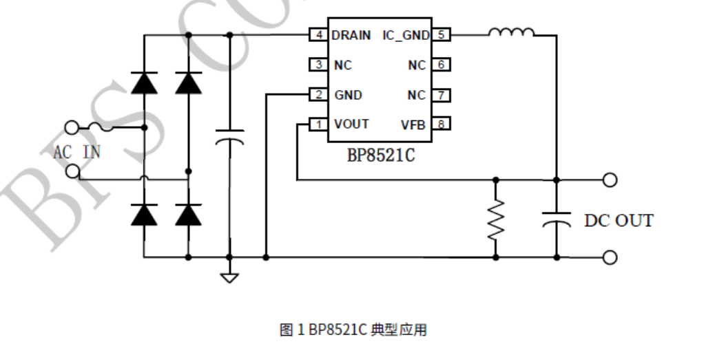 尊龙凯时官网(中国区)官方入口