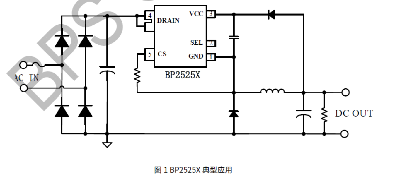 尊龙凯时官网(中国区)官方入口