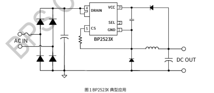 尊龙凯时官网(中国区)官方入口