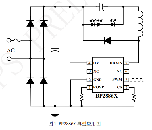 尊龙凯时官网(中国区)官方入口