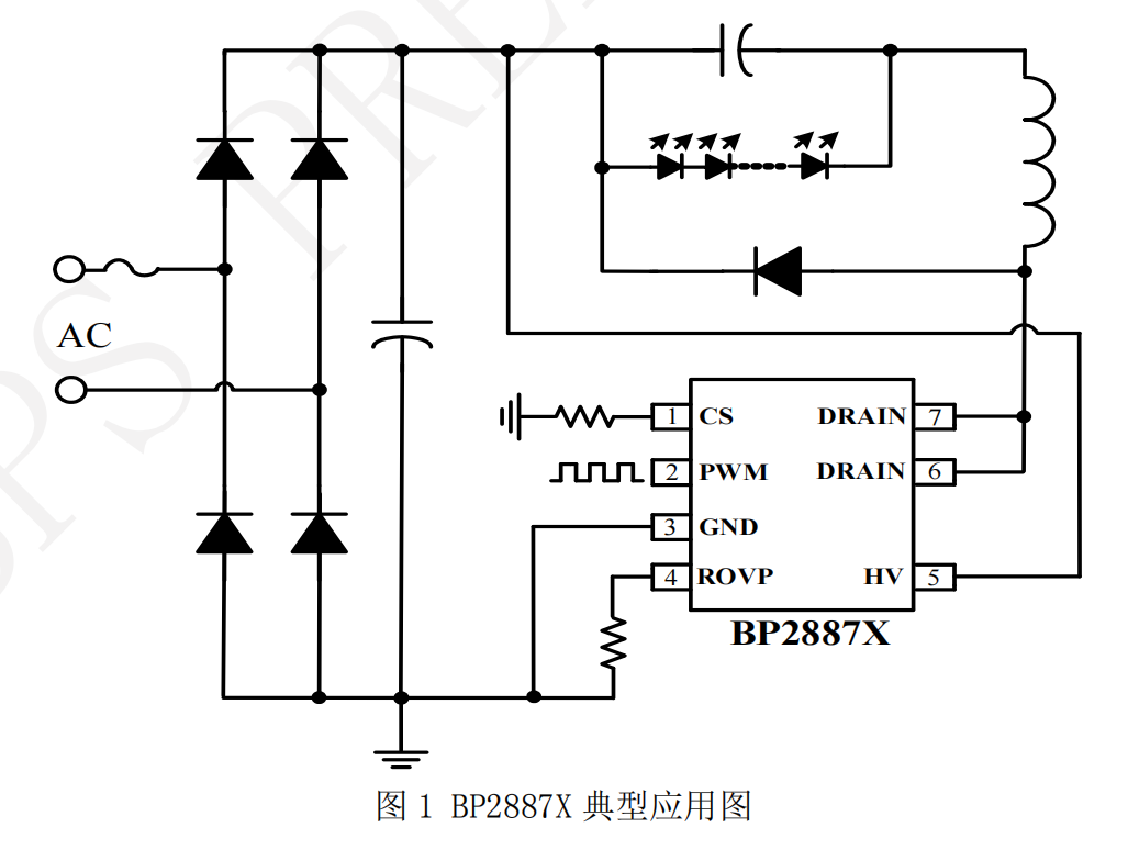 尊龙凯时官网(中国区)官方入口