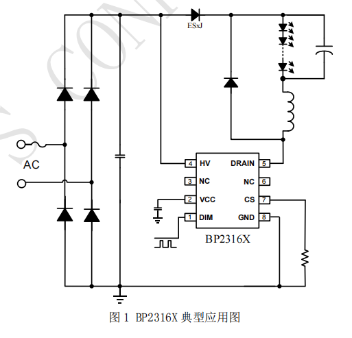 尊龙凯时官网(中国区)官方入口