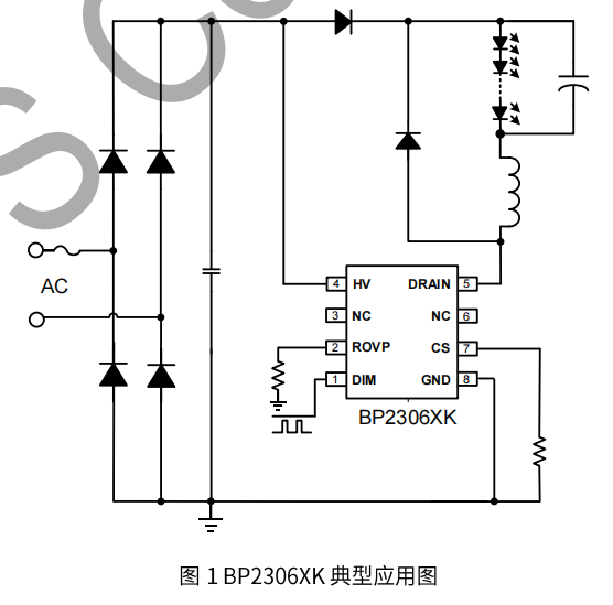 尊龙凯时官网(中国区)官方入口