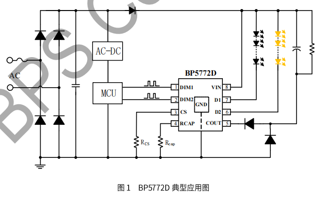 尊龙凯时官网(中国区)官方入口