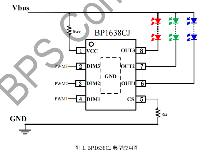 尊龙凯时官网(中国区)官方入口