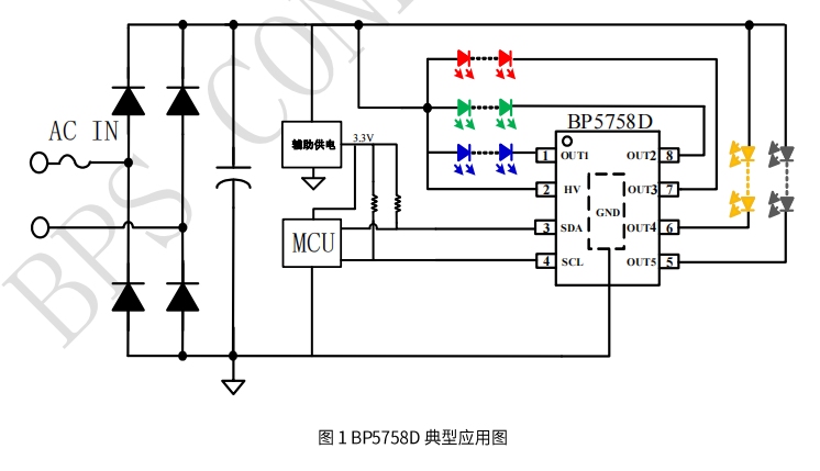 尊龙凯时官网(中国区)官方入口