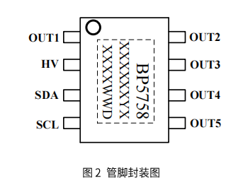 尊龙凯时官网(中国区)官方入口