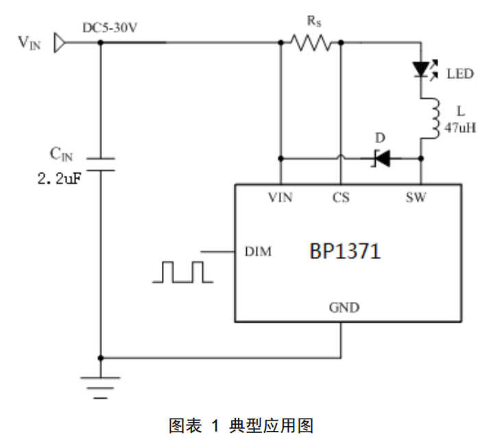 尊龙凯时官网(中国区)官方入口