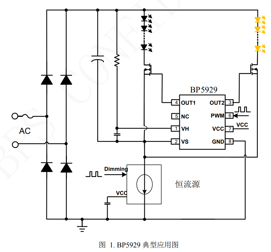 尊龙凯时官网(中国区)官方入口