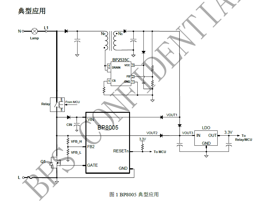 尊龙凯时官网(中国区)官方入口