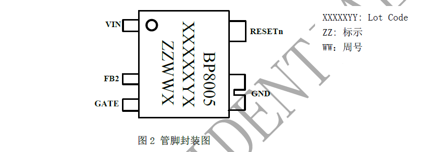 尊龙凯时官网(中国区)官方入口