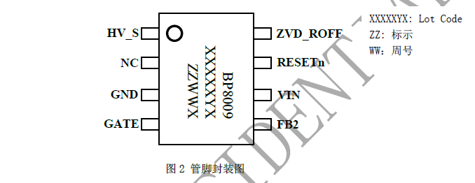 尊龙凯时官网(中国区)官方入口