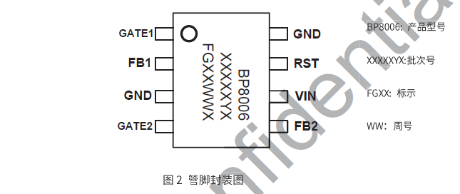 尊龙凯时官网(中国区)官方入口